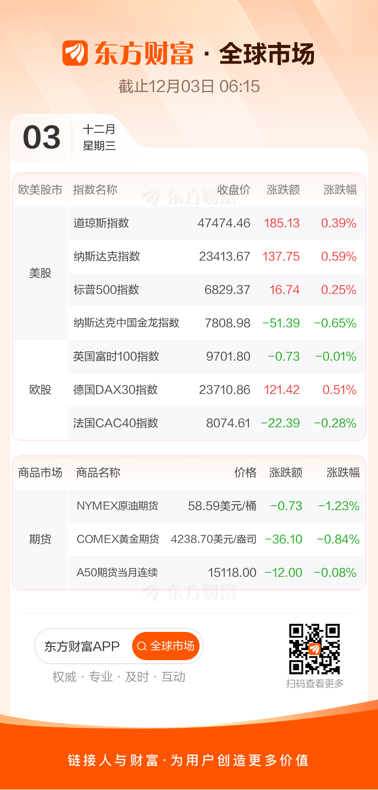 中控技术涨15.86%，股价创历史新高