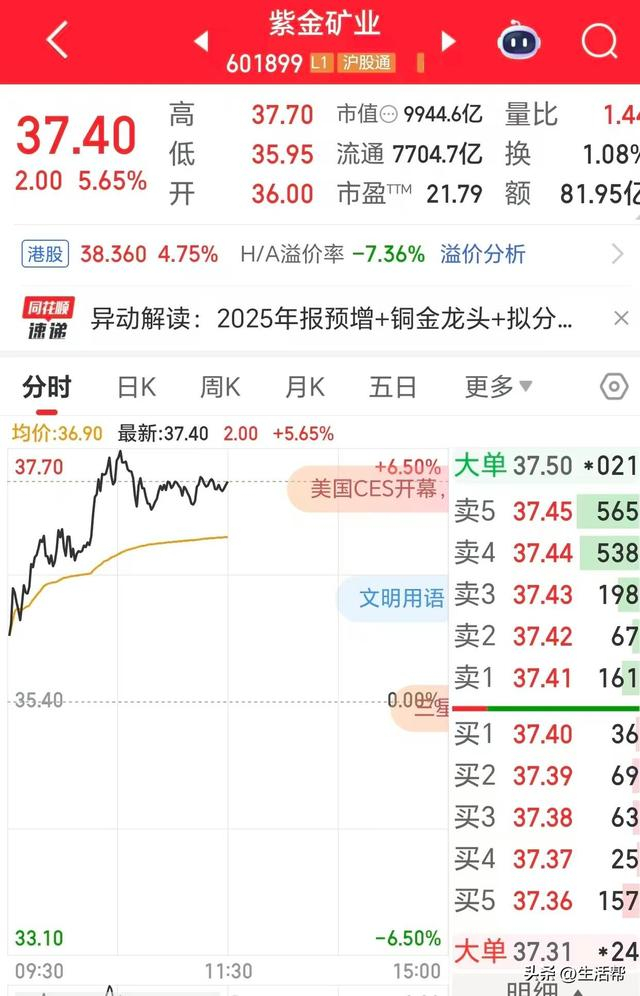 中控技术涨15.86%，股价创历史新高