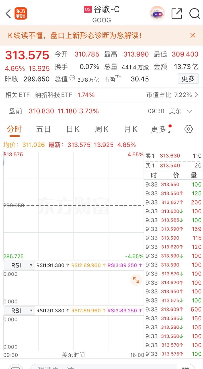 中控技术涨15.86%，股价创历史新高