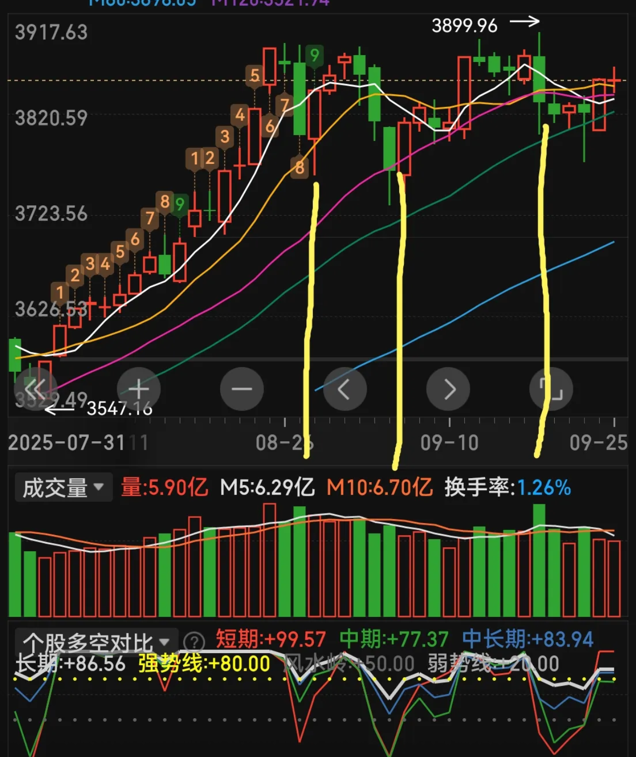 国城矿业涨6.37%，股价创历史新高
