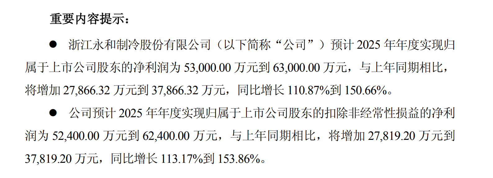ST英飞拓:预计2025年净利润亏损2.4亿元—3.1亿元
