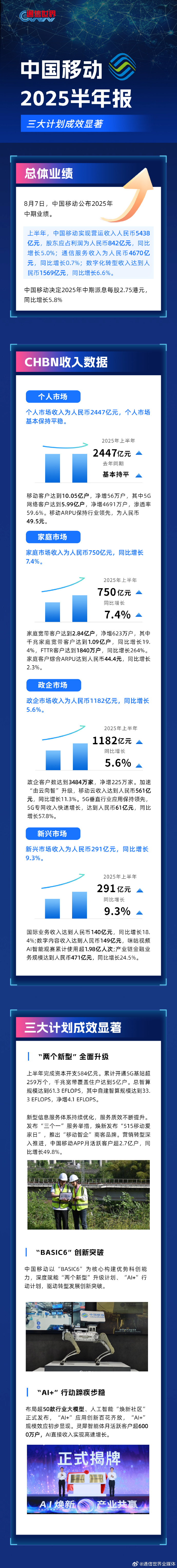 吉鑫科技发布2025年预增公告 净利润同比增长277.15%~454.09%