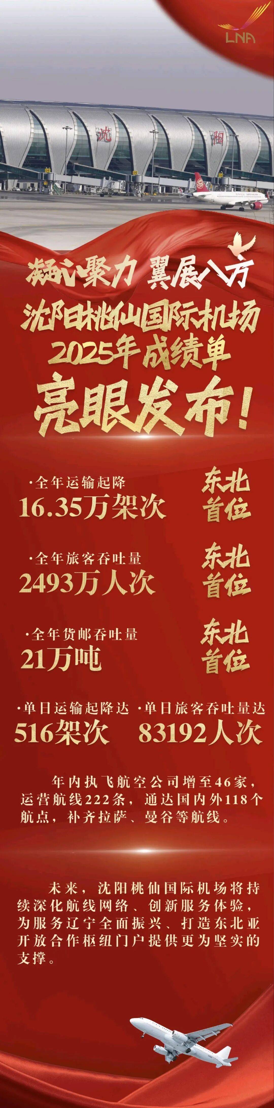 博纳影业在沈阳成立影视制作公司