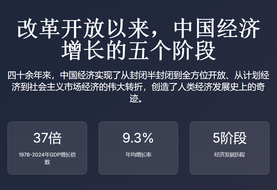 世行上调全球经济增长预期至2.6%，但不同国家间增长差异显著