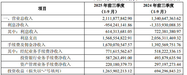 龙源电力：完成发行20亿元超短期融资券