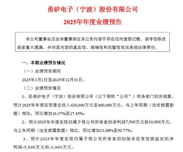 智明达：2025年净利同比预增414%
