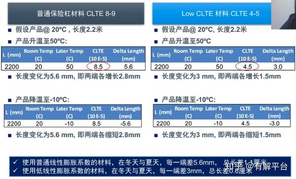 中国石化获得发明专利授权：“一种具有高流动性高抗冲击性能的聚丙烯复合材料及其制备方法和应用”