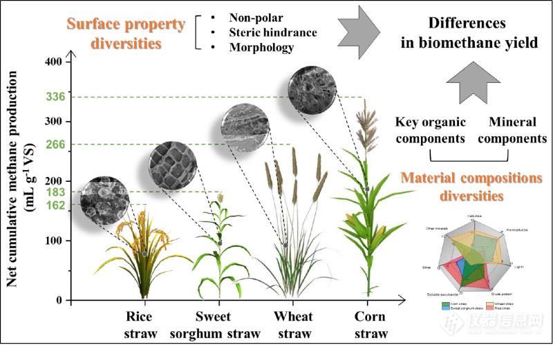 中国石化获得发明专利授权：“甲烷氧化转化制甲醇的催化剂和甲烷氧化转化制甲醇的方法”