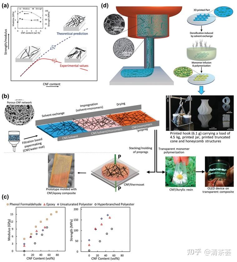 时代新材获得发明专利授权：“改性剂及制备方法、改性无机阻燃剂及制备方法和应用”