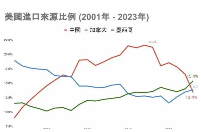 银之杰2025年又现预亏，单季度亏损幅度扩大，无实控人格局添隐忧
