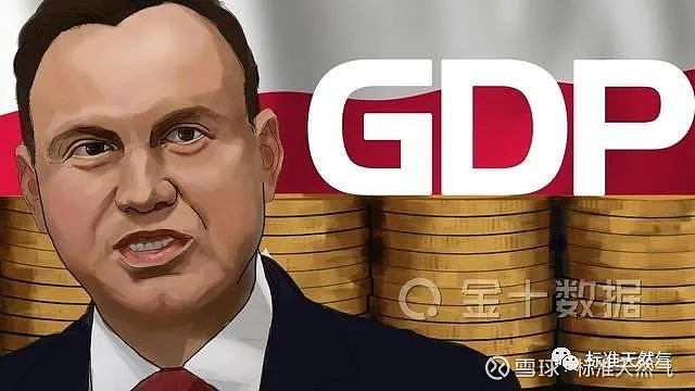 2025年波兰信息通信技术市场规模同比增长约4%,达到约1310亿兹罗提