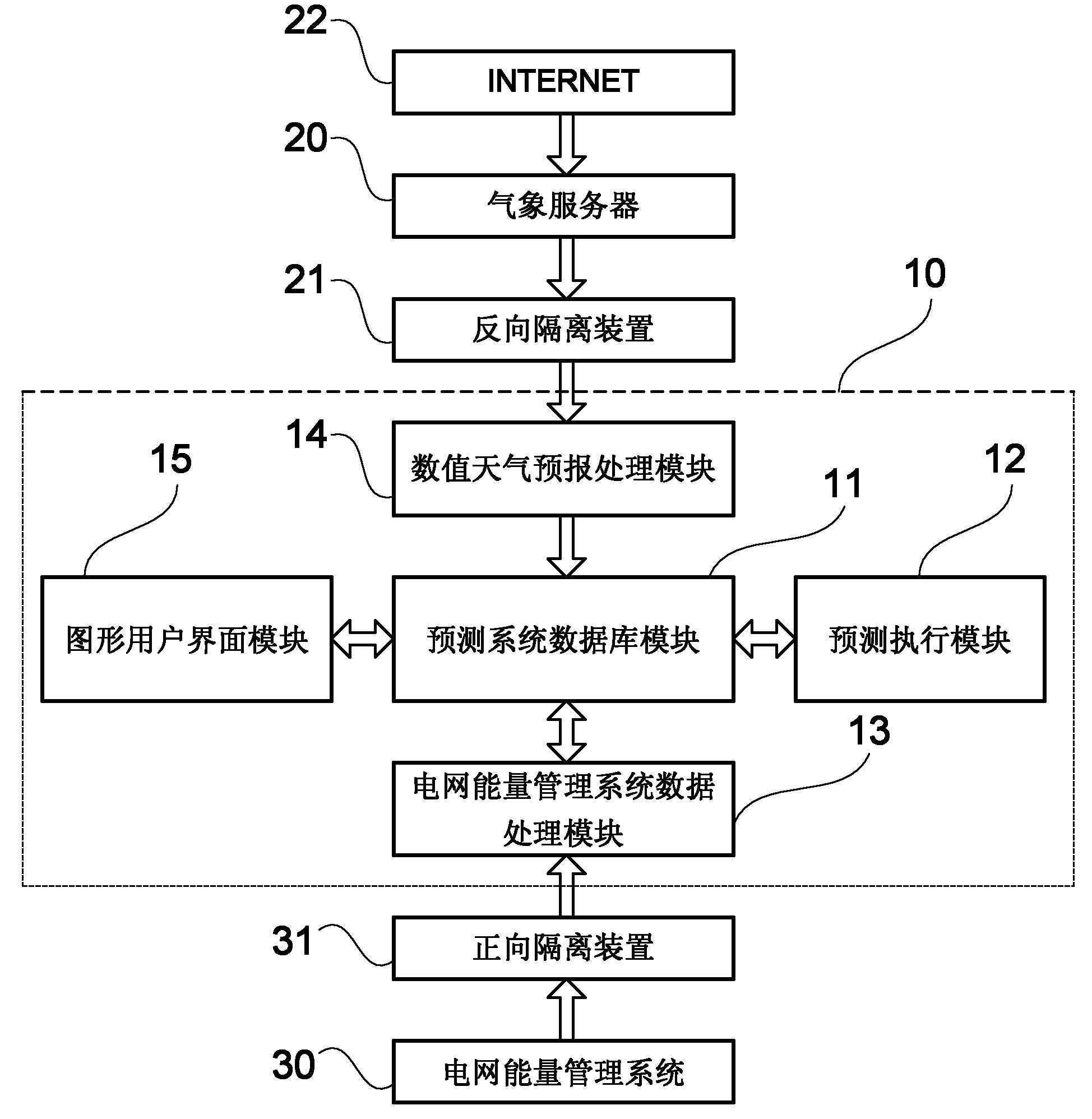 三一重能获得发明专利授权：“一种风电机组的散热系统及风电机组”
