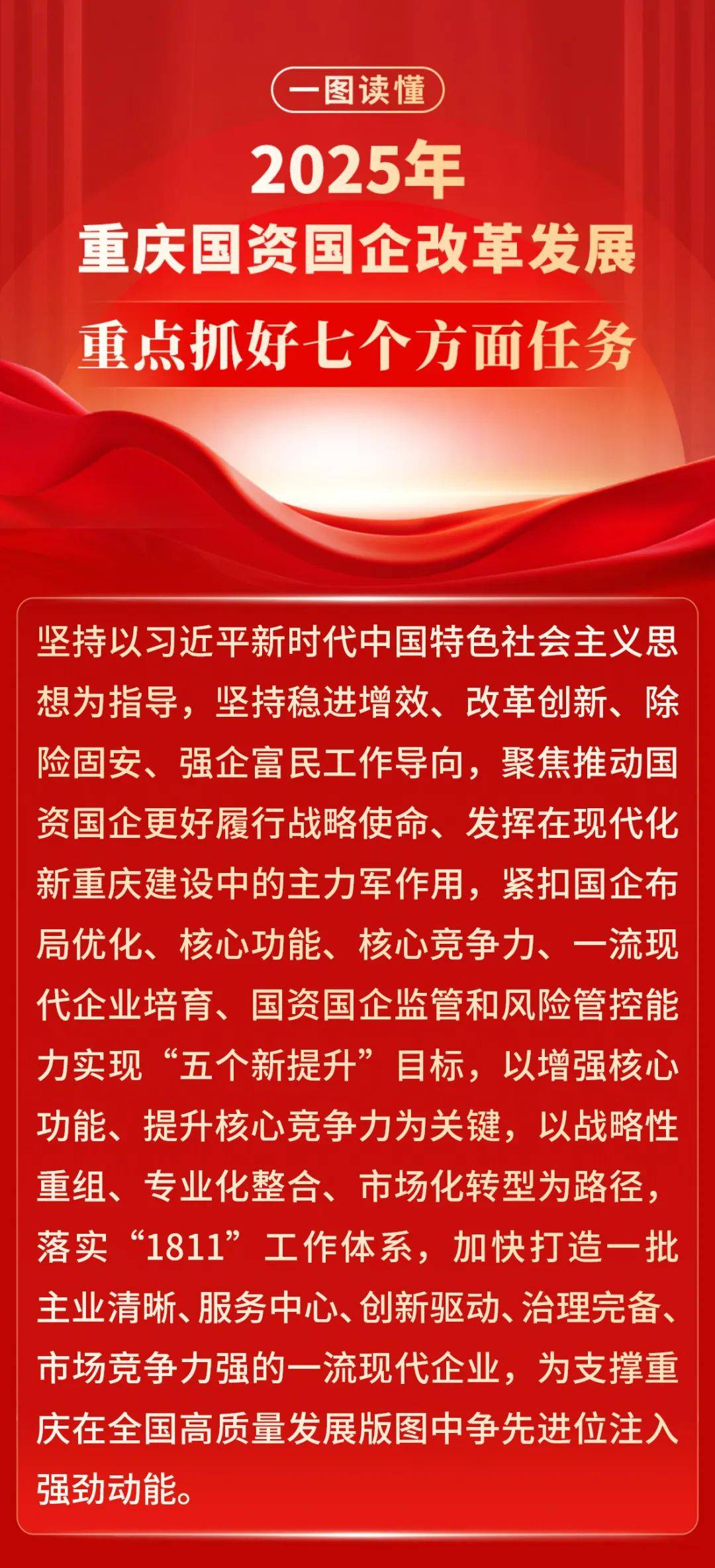 国务院国资委：今年国资央企将大力强化自主创新、原始创新