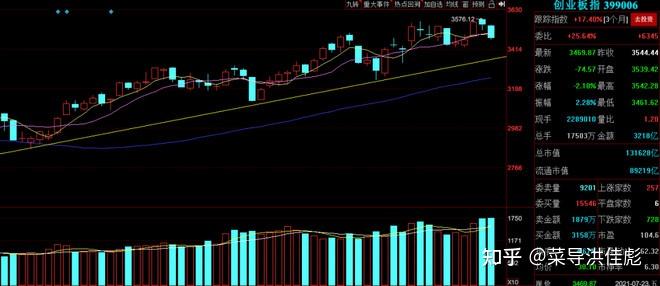 煤炭行业今日涨3.42%,主力资金净流入12.12亿元