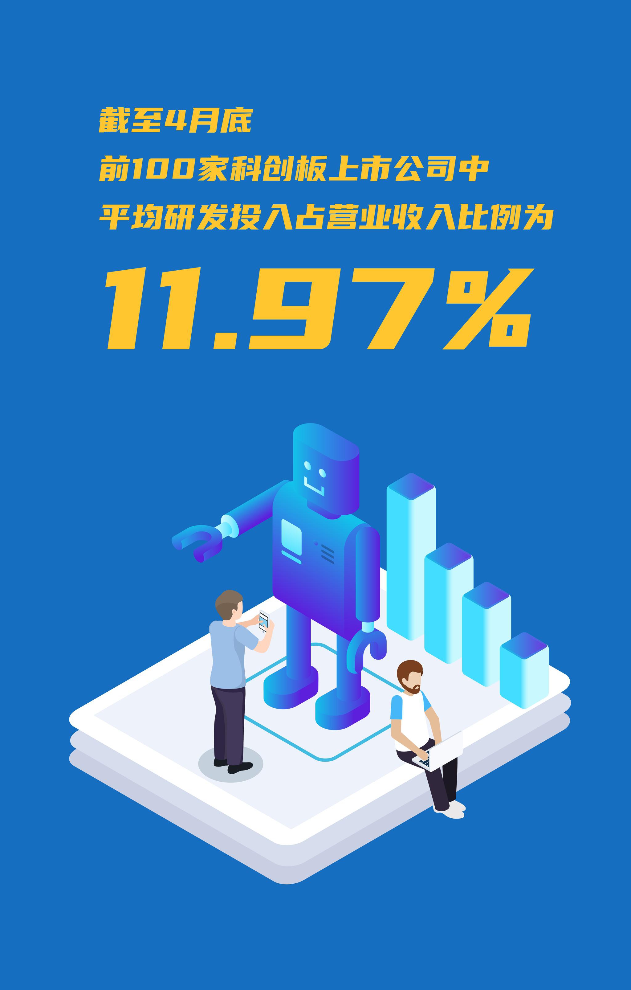 上海首单民营创投科创债落地 为耐心资本打开“新通道”