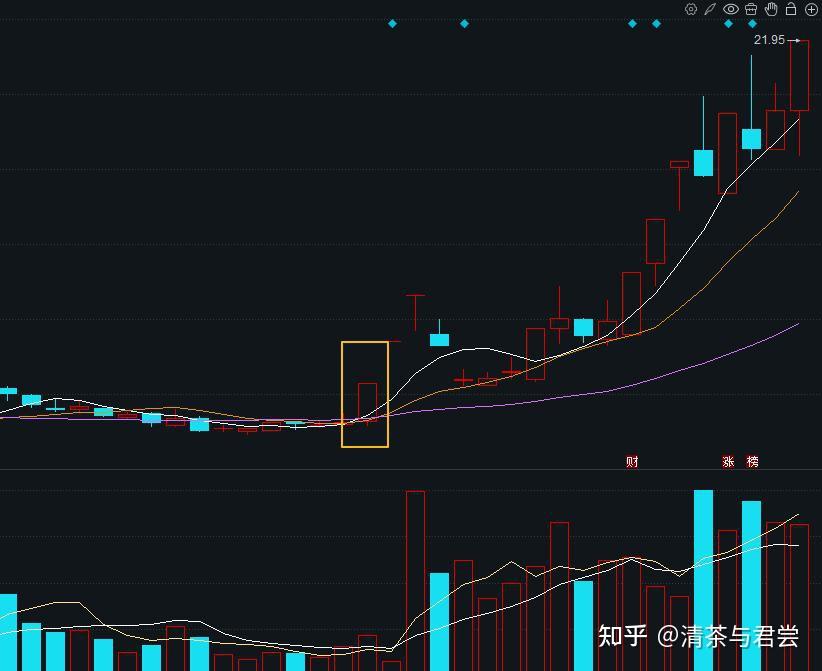 和而泰:2025年净利同比预增75%—100%