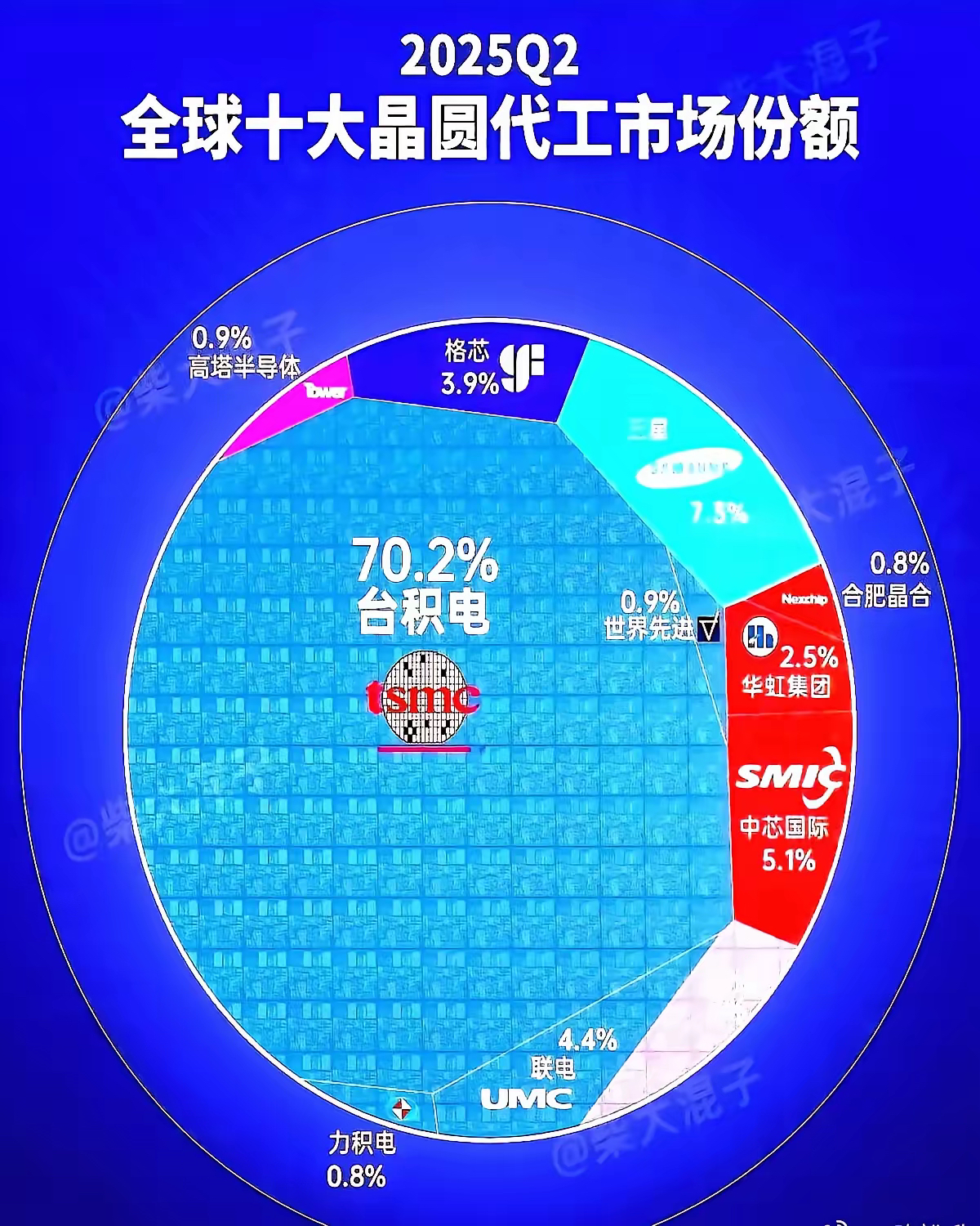 半导体设备ETF易方达：2026年锁定芯片国产化核心链条与智算扩产的高壁垒阵地