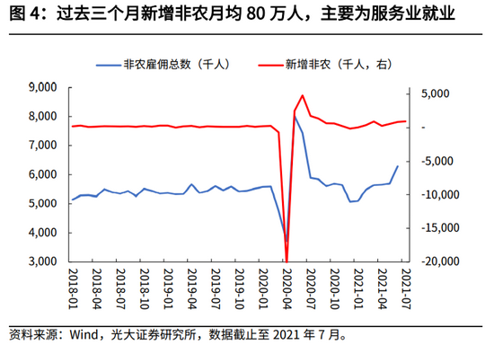 鲍威尔：通胀超预期主要源于关税 而非需求因素