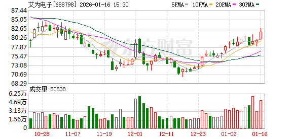 申万宏源2025年净利润预增近1倍！证券ETF（159841）近10日净流入超7.3亿元