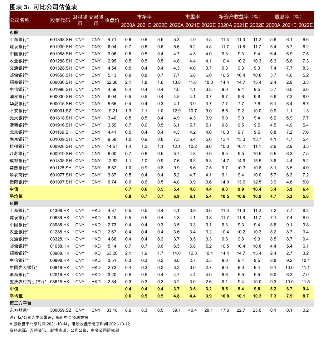 申万宏源2025年净利润预增近1倍!证券ETF(159841)近10日净流入超7.3亿元