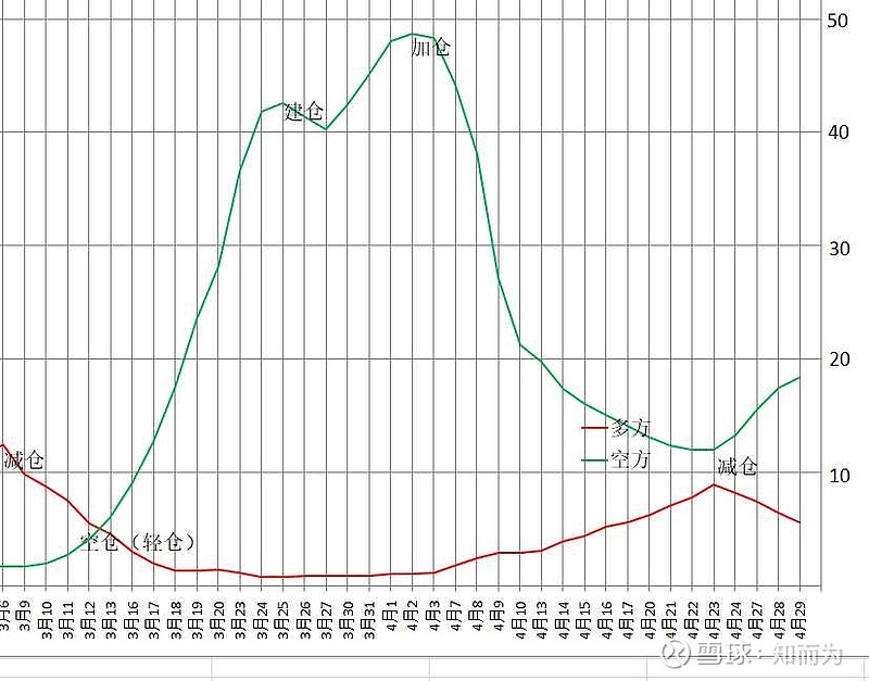佳都科技(600728.SH)：预计2025年净利润1.6亿元至2亿元 将实现扭亏为盈