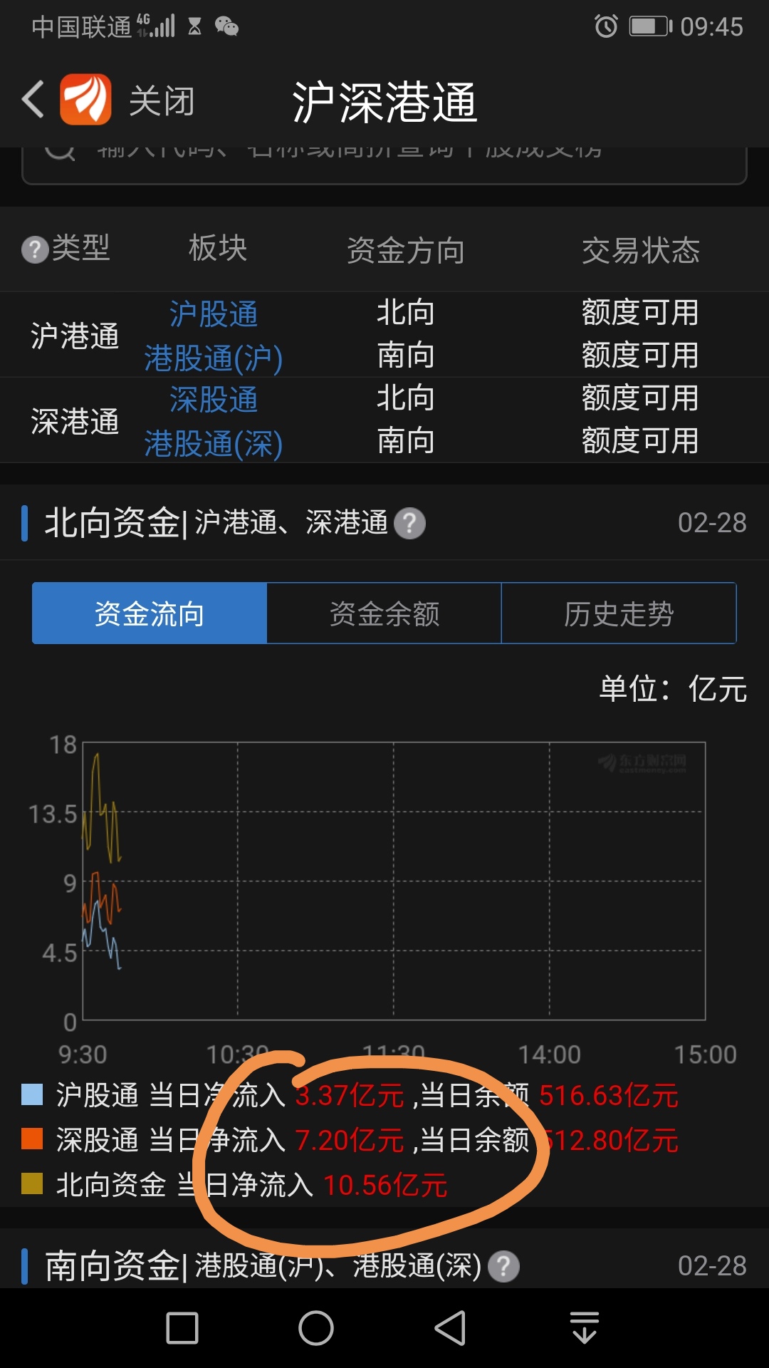 佳都科技(600728.SH)：预计2025年净利润1.6亿元至2亿元 将实现扭亏为盈