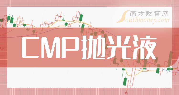 安集科技(688019.SH)：预计2025年净利润同比增加约48.98%