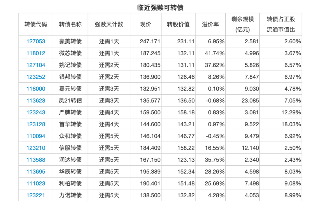 翰宇药业:2025年预盈4000万元―5000万元 同比扭亏为盈