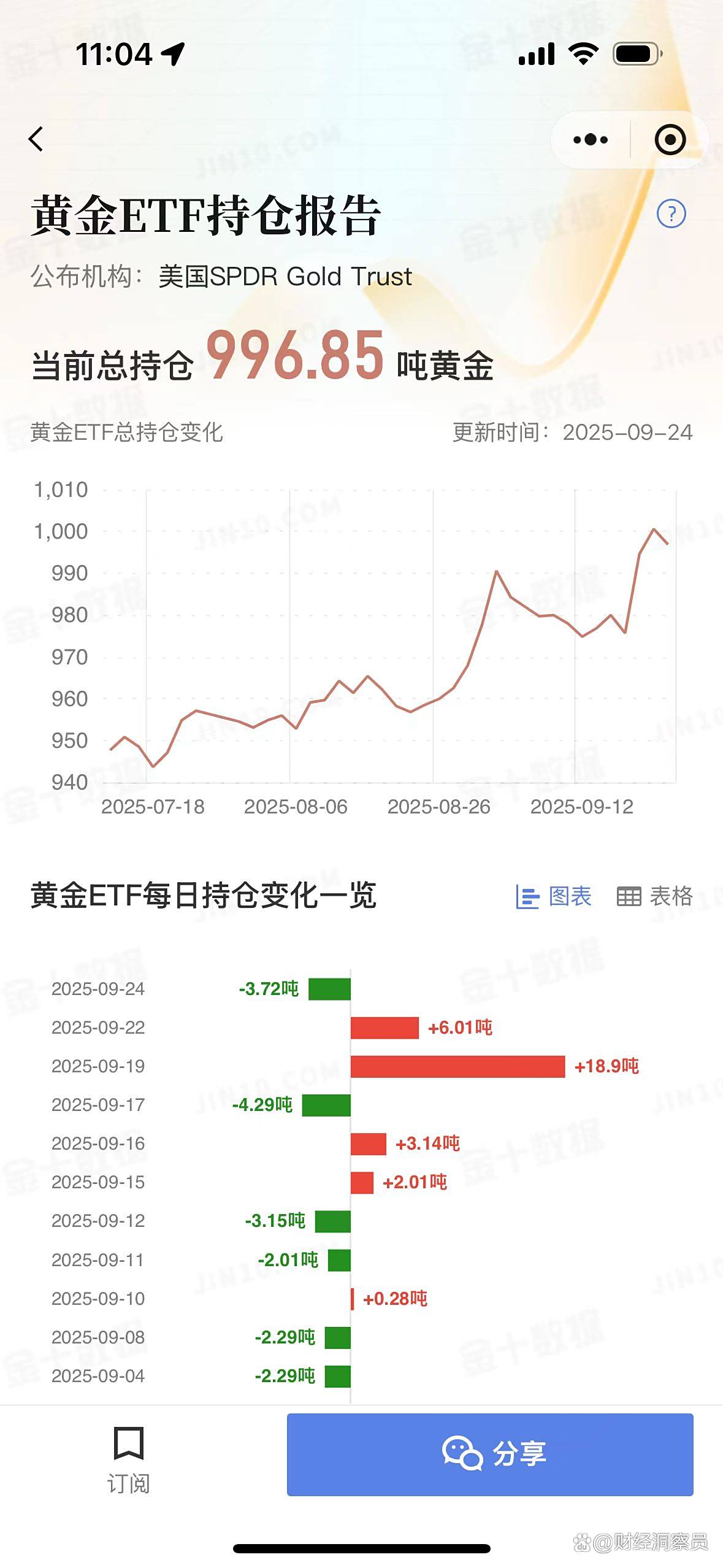 海峡创新:2025年净利同比预增1660.56%―2540.85% 减持蜂助手股票