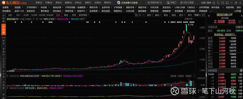 新券火热 联瑞转债涨20%