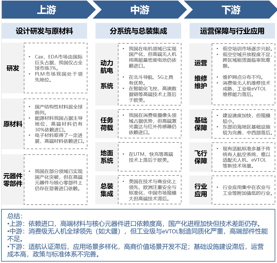 塔吉克斯坦担任2026-2028年独联体航空和空域使用理事会主席国