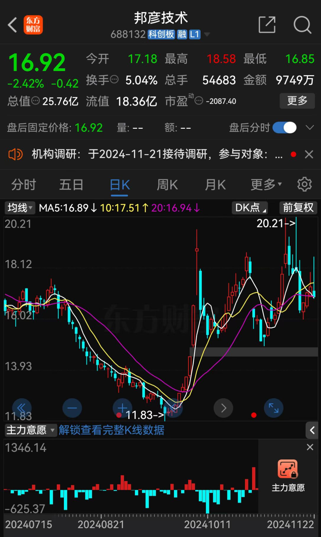 富力地产：“H16富力4”等6只债券自2026年1月30日开市起停牌