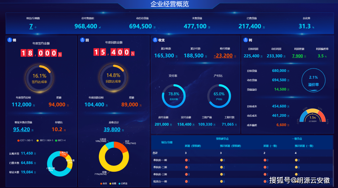 因赛集团龙虎榜数据（1月29日）