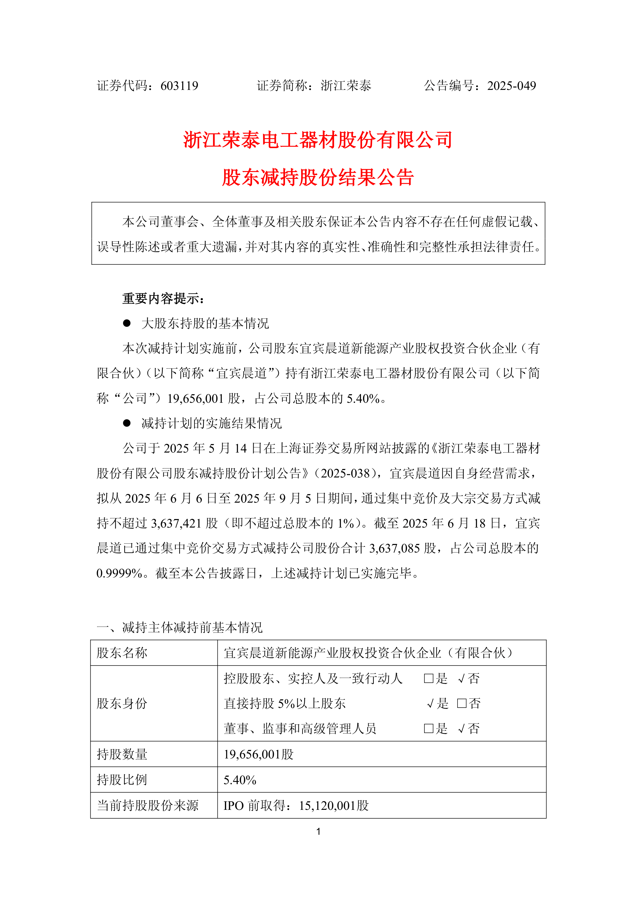 联检科技：股东拟减持公司不超1%股份