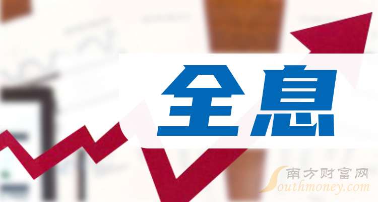 一鸣食品股价异动 2025年净利润预计增长62.38%―90.02%