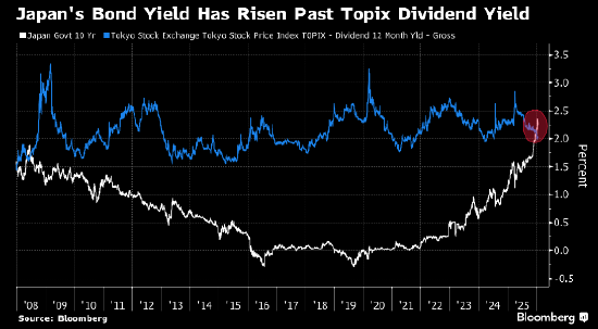 短期内债市回归低波动；美联储按兵不动今年首次降息或推迟 | 债市日报01.29