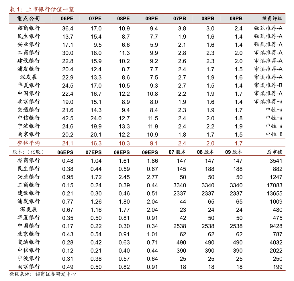 轻纺城：2025年预亏1500万元―2250万元