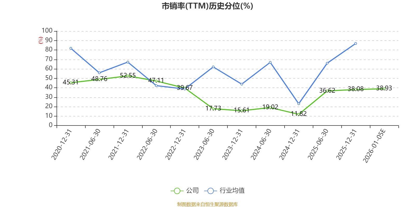 2025年净利润预计增长69.23%—93.40% 四川黄金跌停