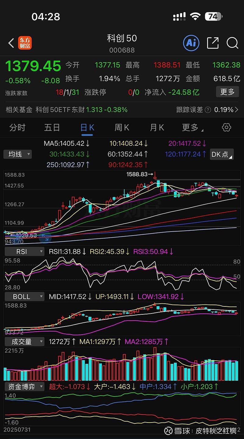 黄金日内振幅近10%，贵金属牛市结束了吗？