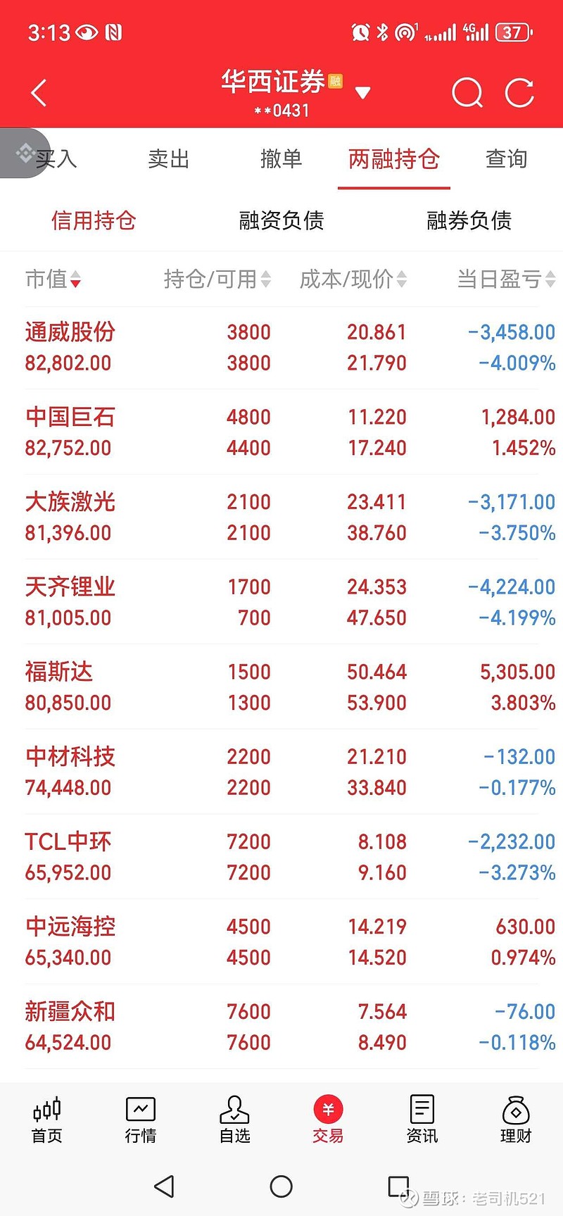债市行情速递丨国债期货各主力合约涨跌不一