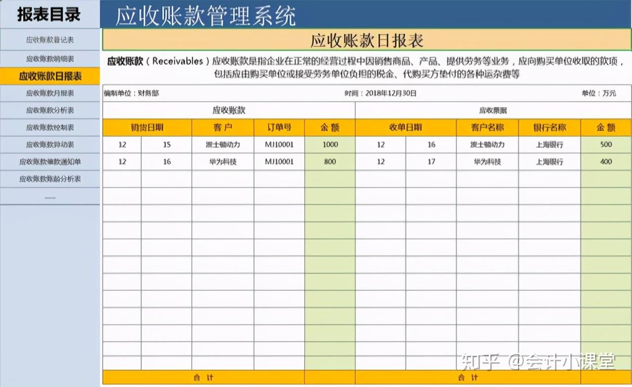 佰奥智能：公司非常重视应收账款的管理工作