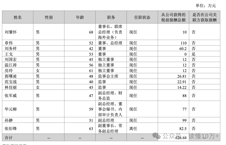 新筑股份资产整合收成效 预计2025年同比大幅减亏