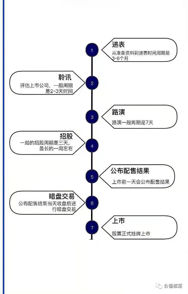 伯镭科技递表港股：重资产豪赌电动自动矿卡