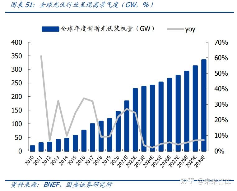 宏微科技获得发明专利授权：“一种连接驱动电路板的金属针及其冲压模具”