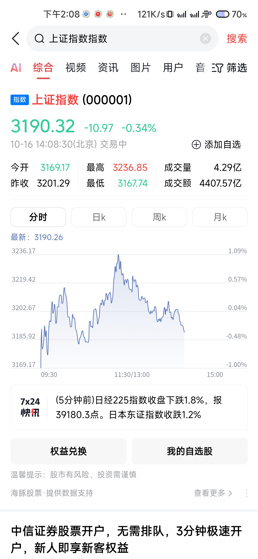 年末全力冲规模，开年资金突然离场！发生了什么？机构“宠儿”陷冲量争议