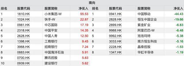 年末全力冲规模，开年资金突然离场！发生了什么？机构“宠儿”陷冲量争议
