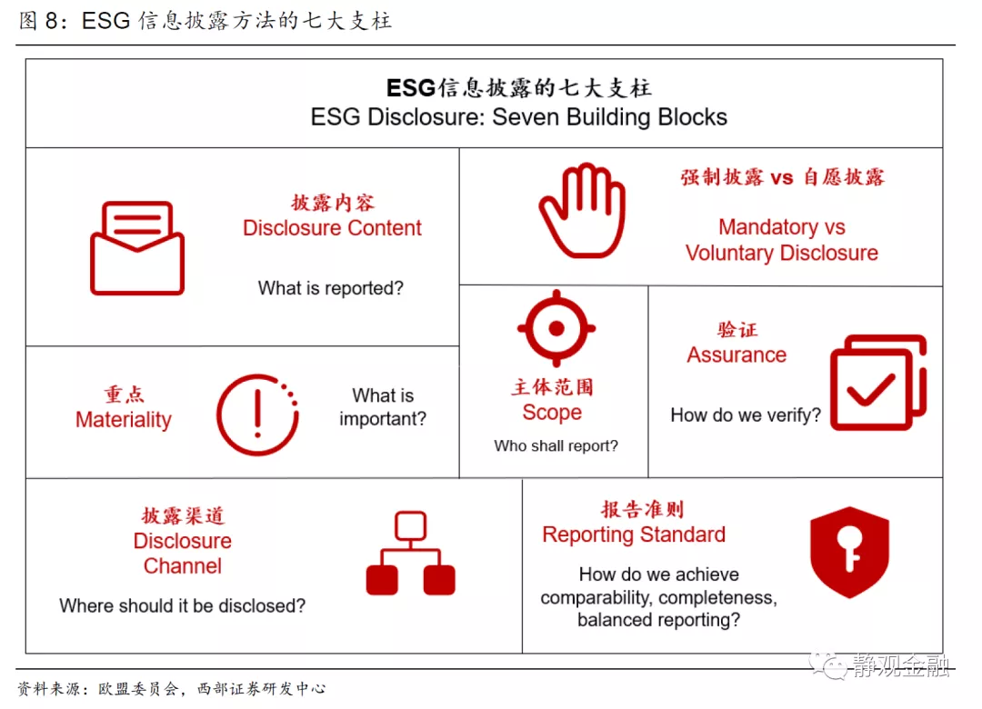信披监管趋严 一年60家发债企业因财报“难产”遭处分