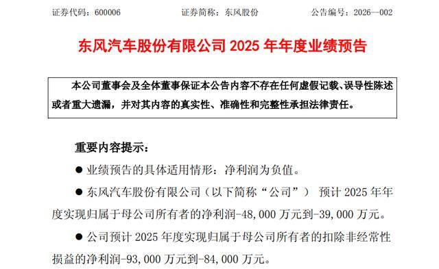 九鼎投资：2025年预亏3亿元―3.5亿元