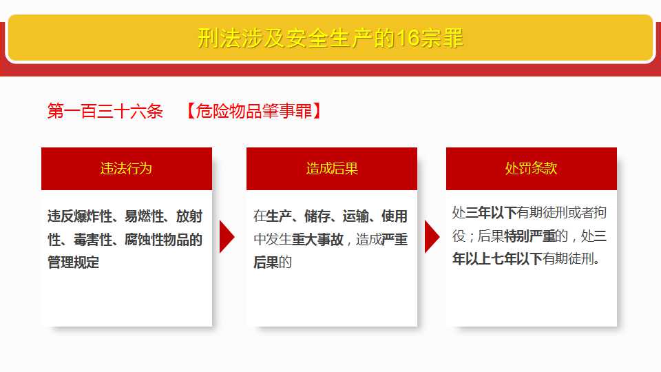 香港证监会：截至2025年12月31日有16宗上市申请的审理流程已暂停