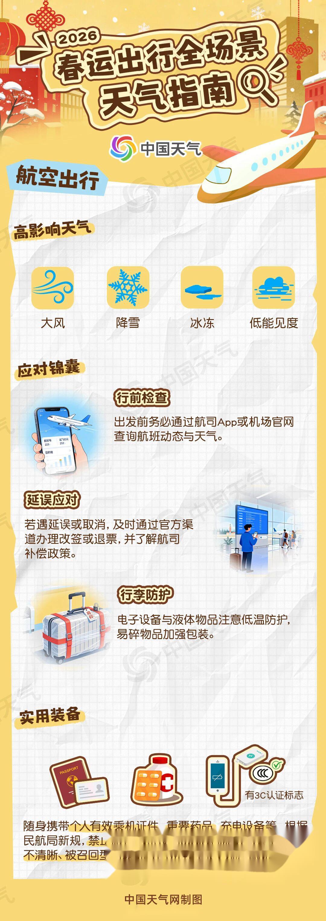 今日看点｜2026年春运启动